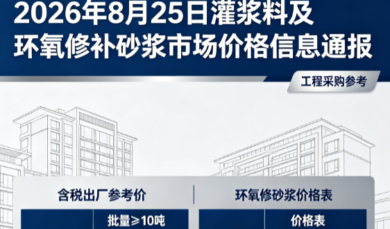 枣庄2026年8月25日灌浆料及环氧修补砂浆市场价格信息通报